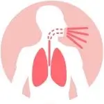 Respiratory Illness