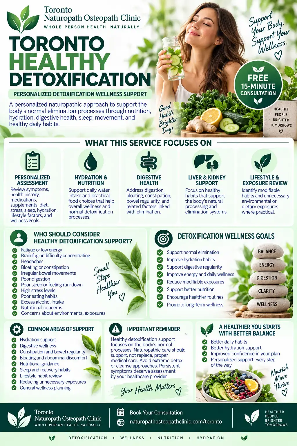 infographic healthy