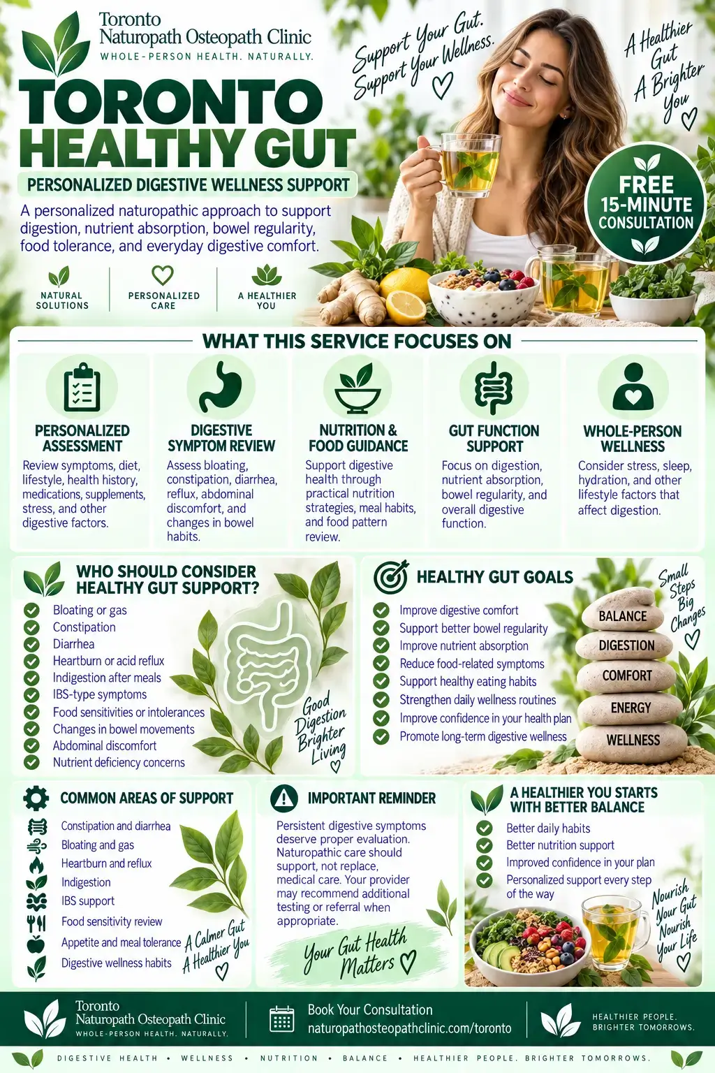 infographic healthy gut and digestive health service
