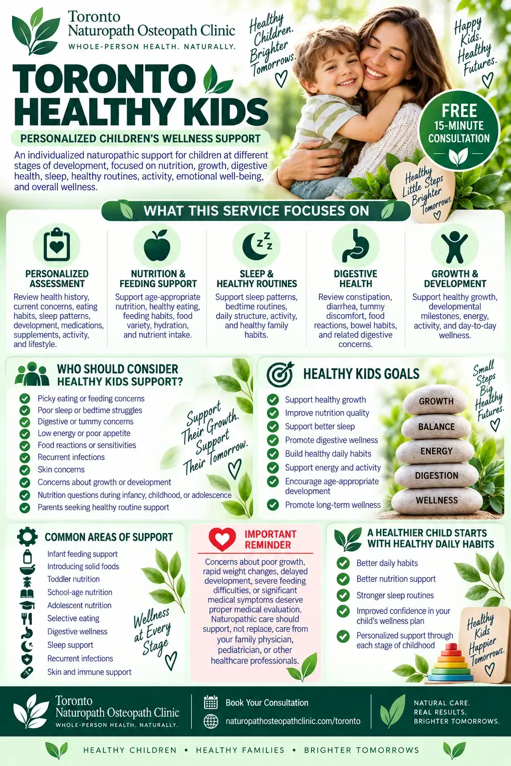 infographic healthy kids