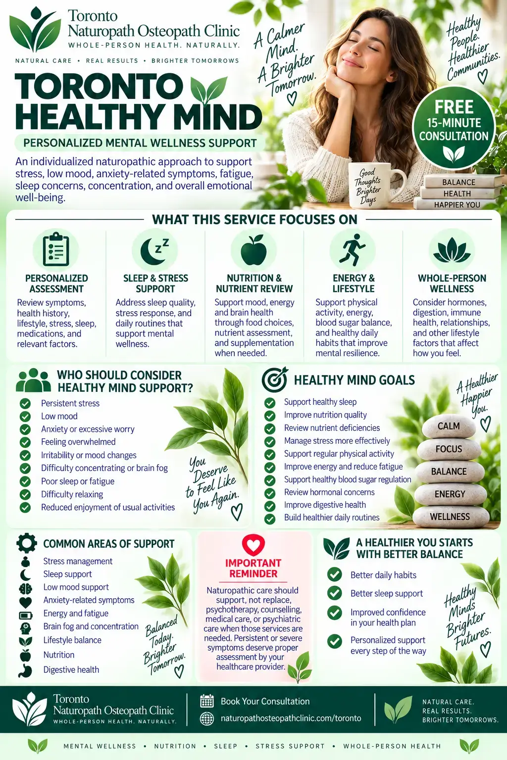infographic healthymind