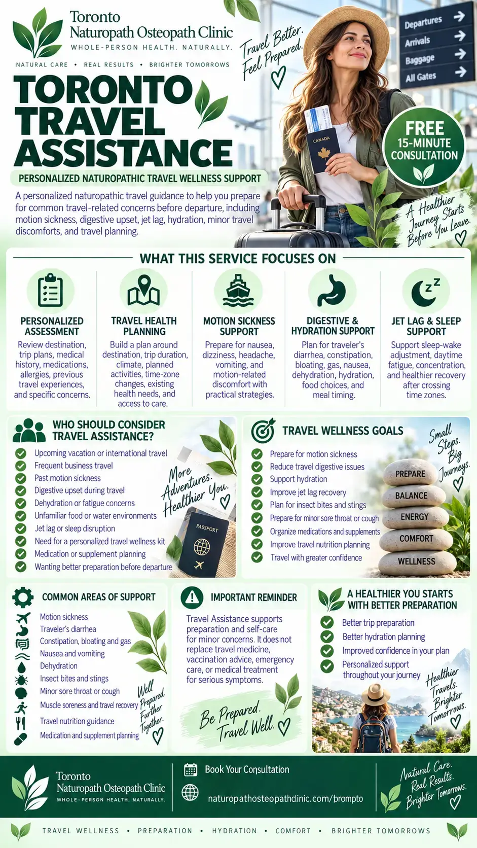 infographic travel assistance
