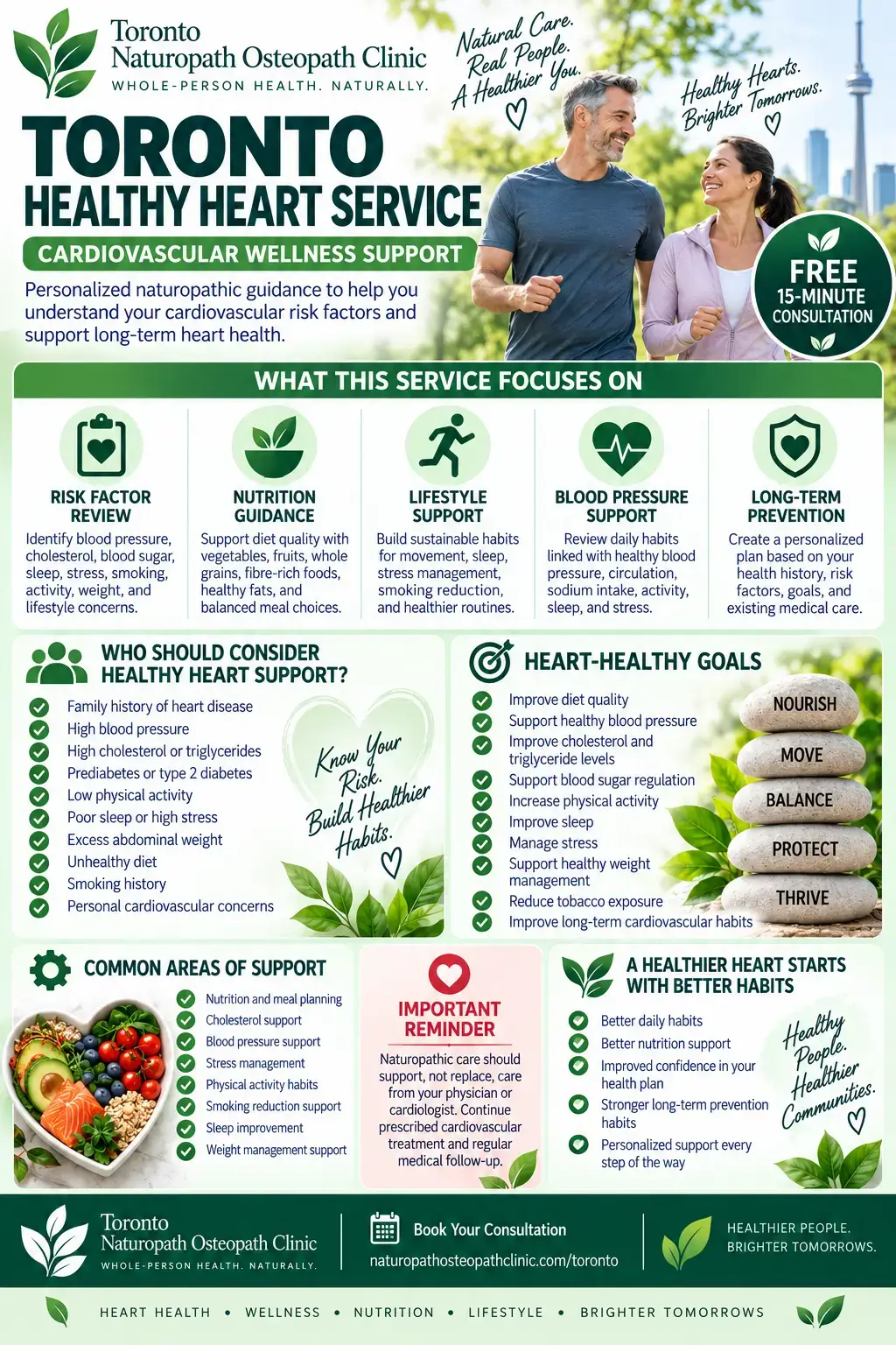 infographics healthy heart