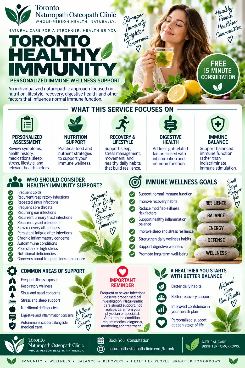 infographics healthy immunity
