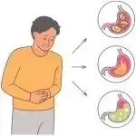 systemic dysfunction and problems osteopathy