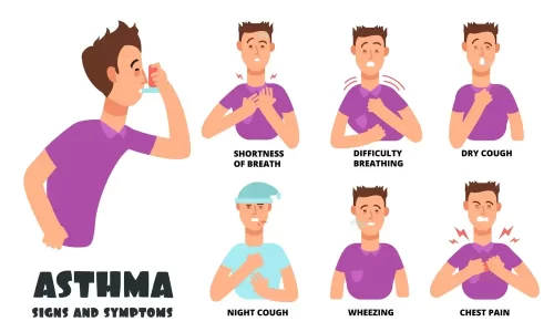 Asthma